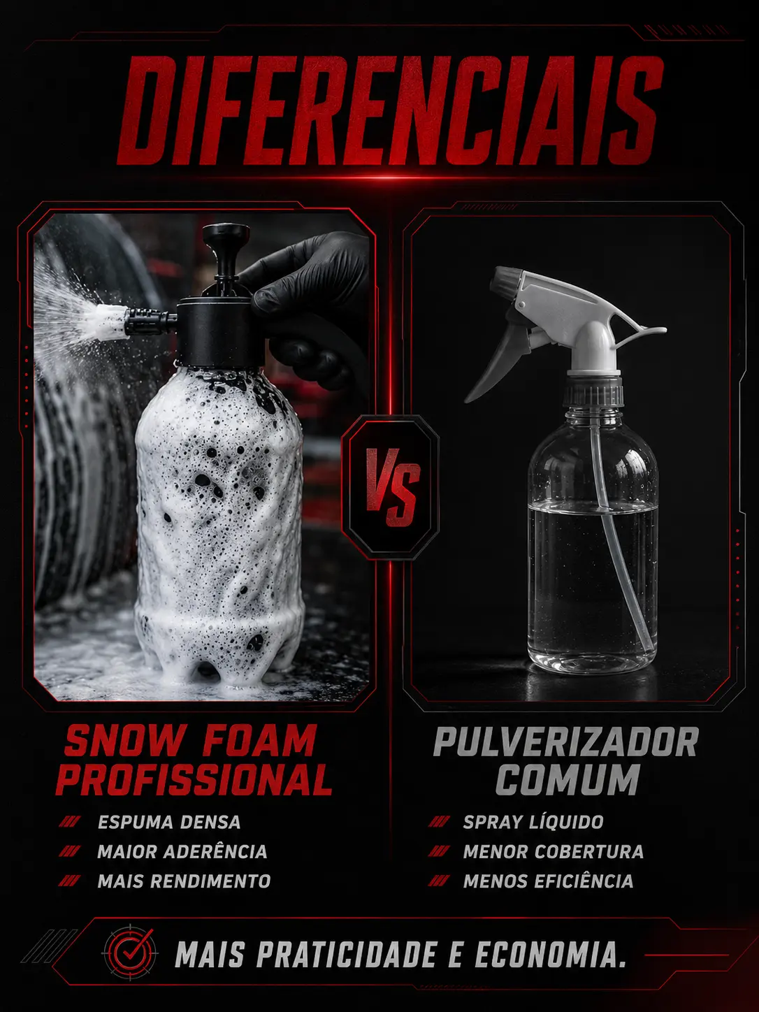 Comparação entre o pulverizador Snow Foam profissional com espuma densa e um pulverizador comum com spray líquido